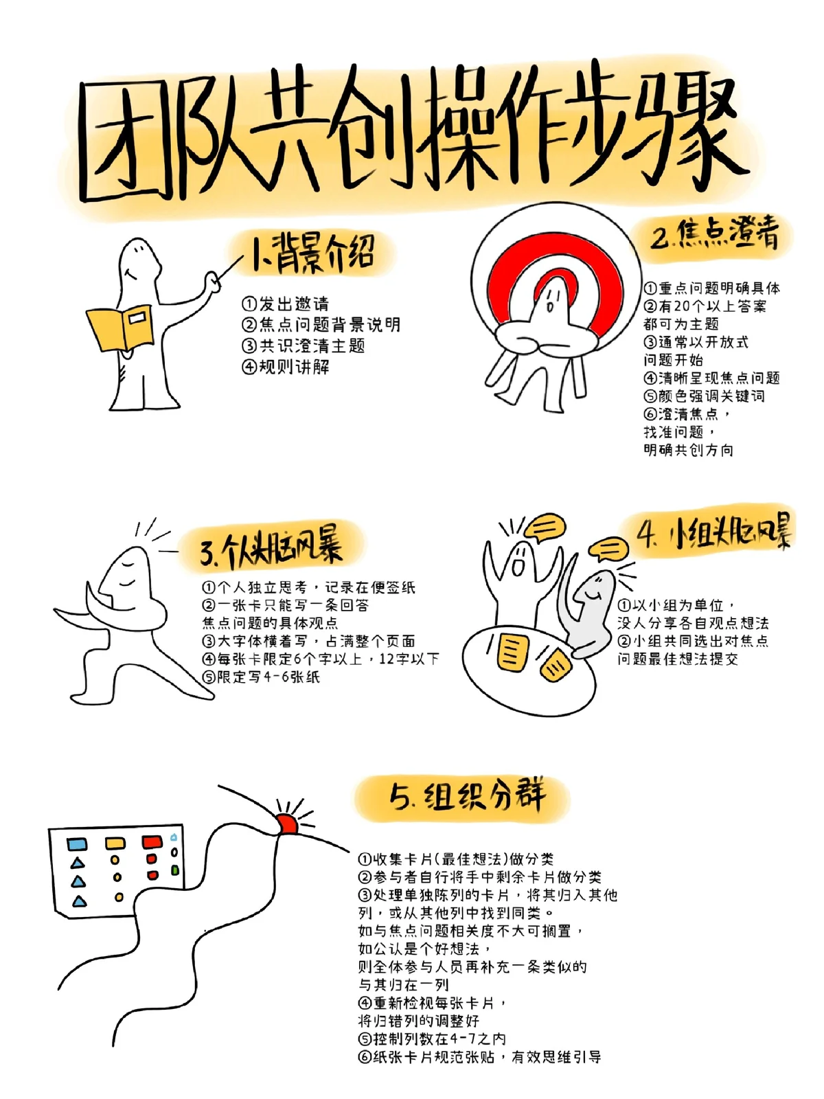 篮球队训练计划一周表_0